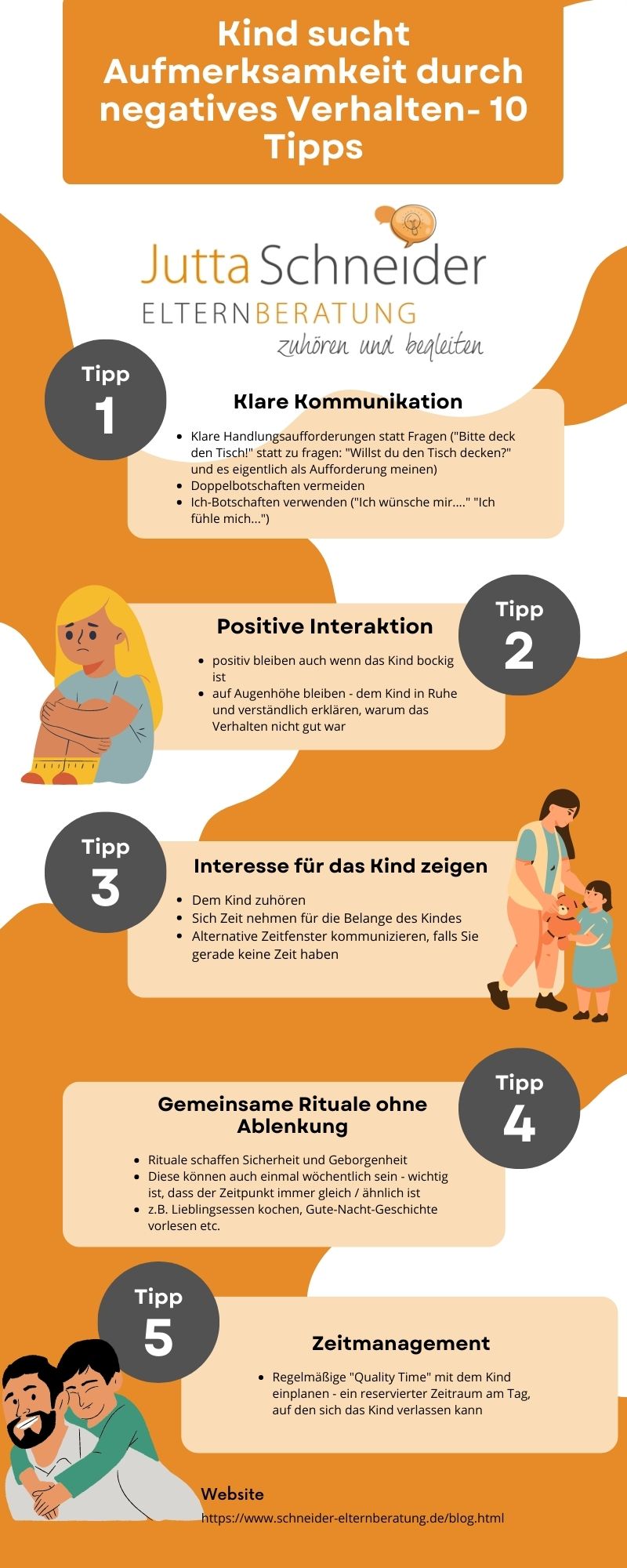 Infografik 10 Tipps Kind negatives Verhalten - Schneider Elternberatung 1